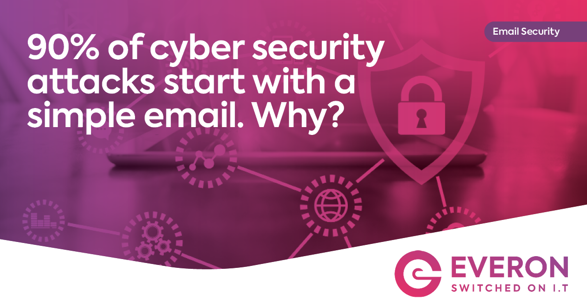 90% of Cyber Security Attacks Start With a Simple Email. Why?